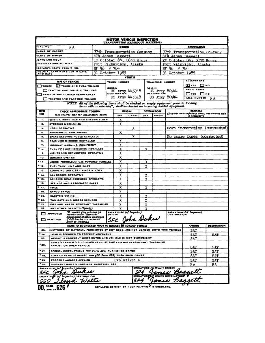 Requirements to pass dd form 626 inspection