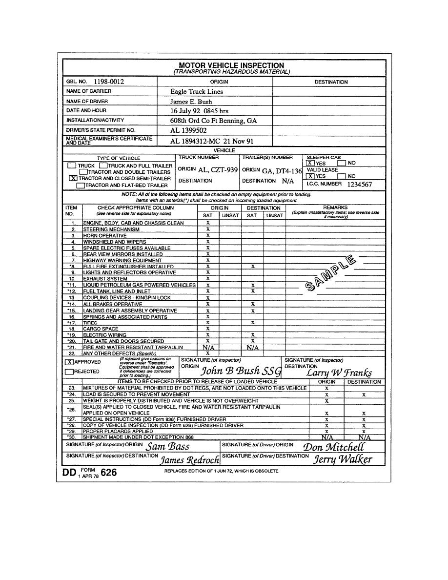 Figure 14 DD Form 626 Motor Vehicle Inspection Figure 14 DD Form 626 Motor Vehicle Inspection
