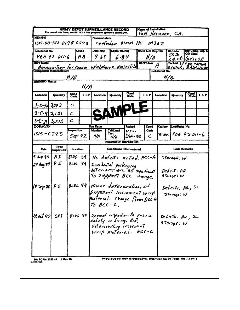 Figure 2 4 A Sample Of A Completed DA Form 3022 R Army Depot Figure 2 4 A Sample Of A Completed DA Form 3022 R Army Depot