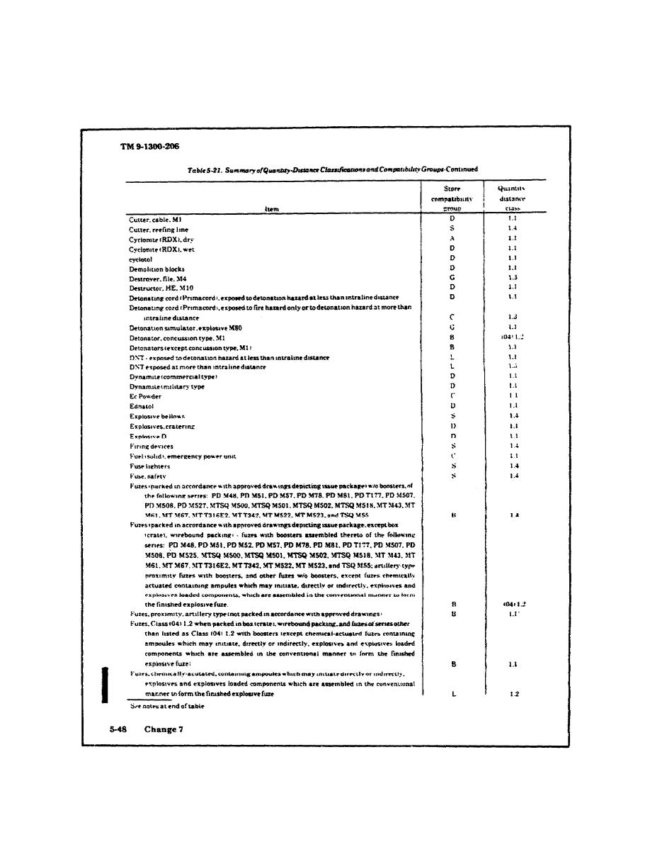 CWSP-206 Testing Engine