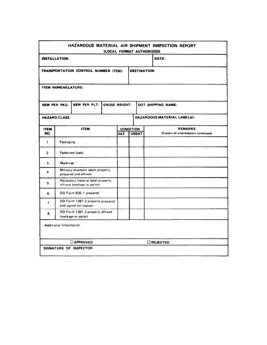 Figure 3 9 Approved Report Showing Defect Corrected