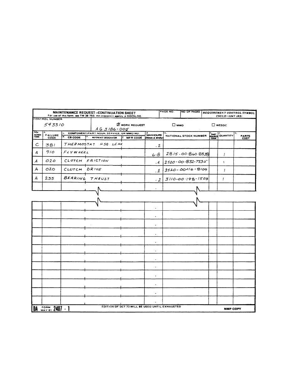 Figure 1-7. DA Form 2407-1.