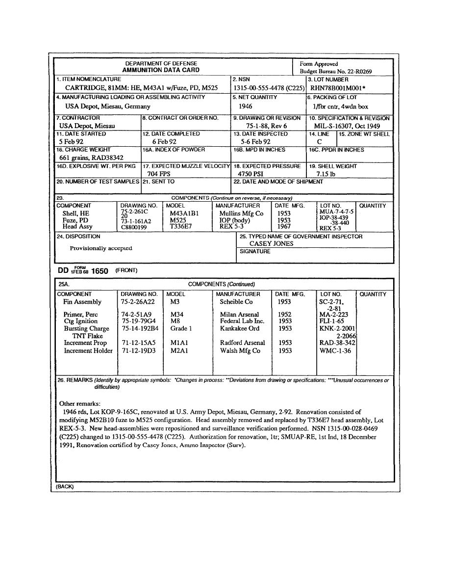 Figure 11 DD Form 1650 Ammunition Data Card
