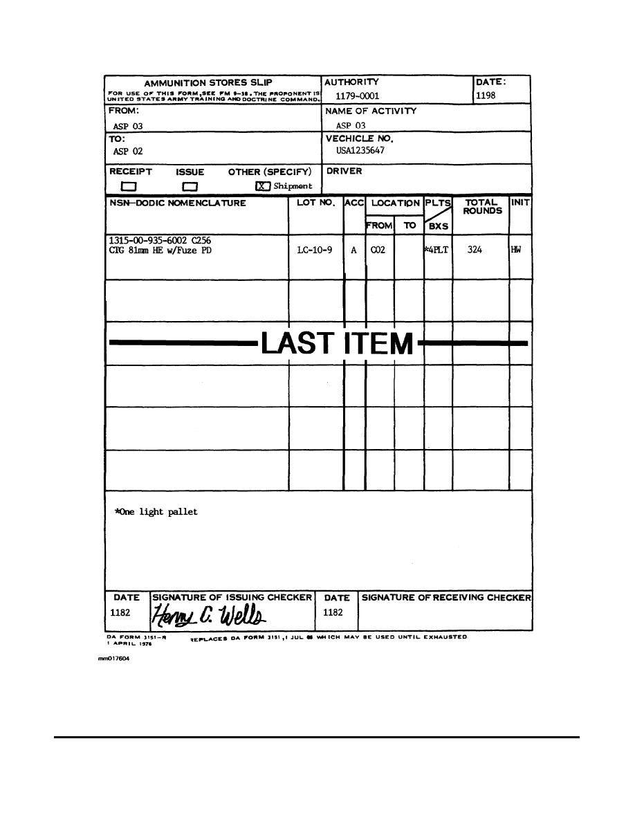Figure 1-4. DA Form 3151-R (Ammunition Stores Slip)