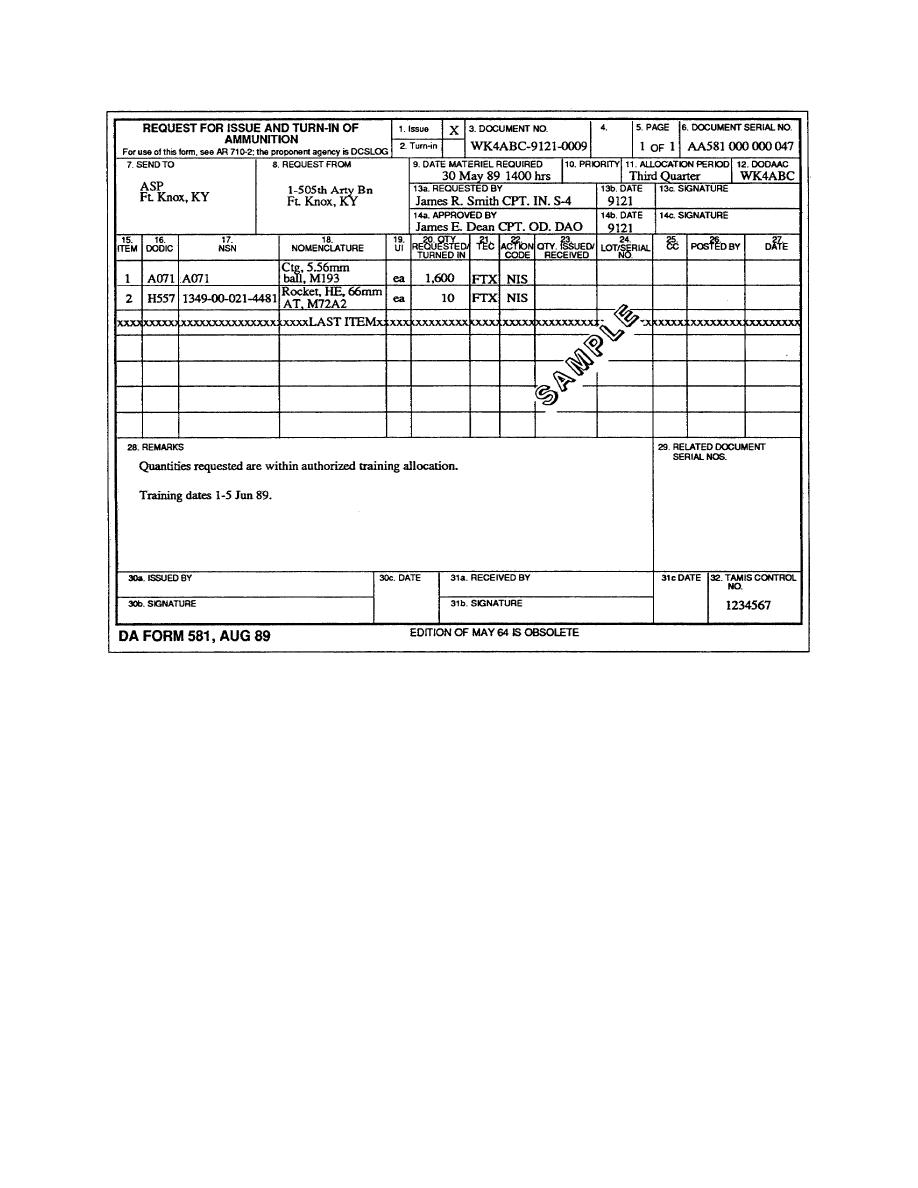 Figure 13. Sample DA Form 581 as a request for issue
