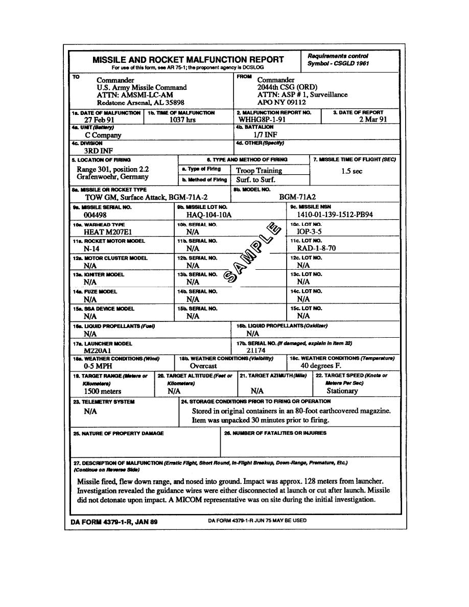 Sample of completed DA Form 4379-1-R (front) .