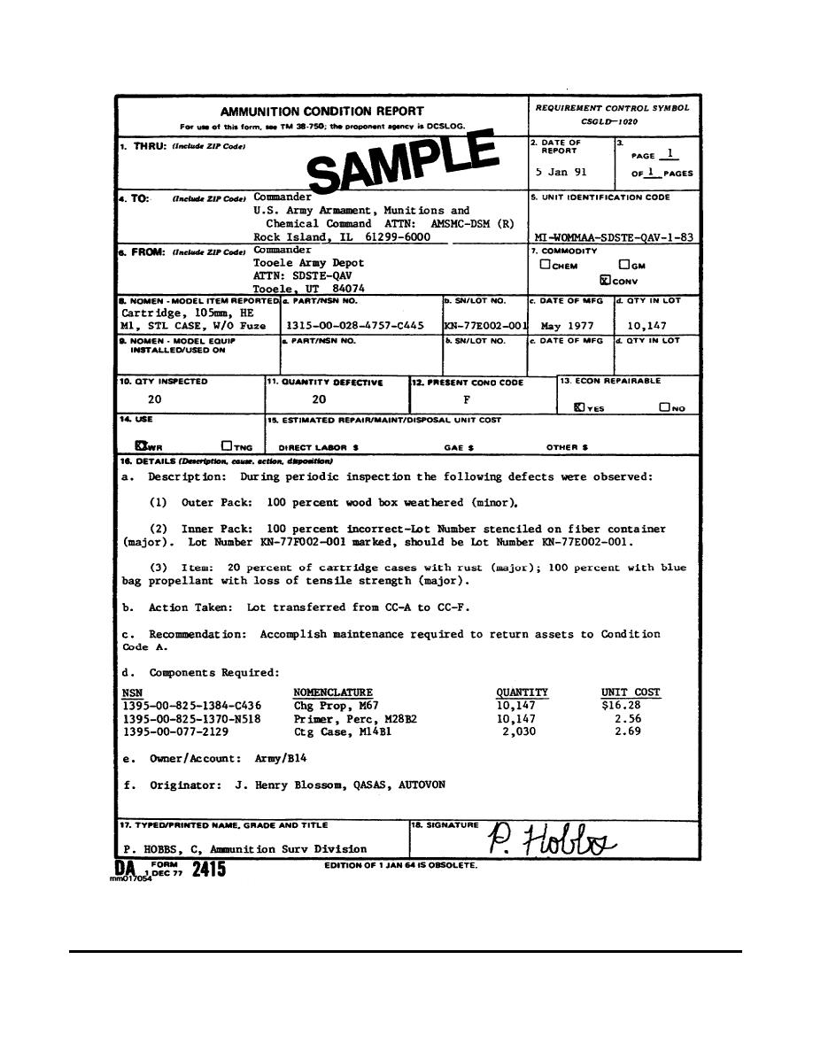 Figure 2-8. An example of a completed DA Form 2415 (Ammunition Condition Report)