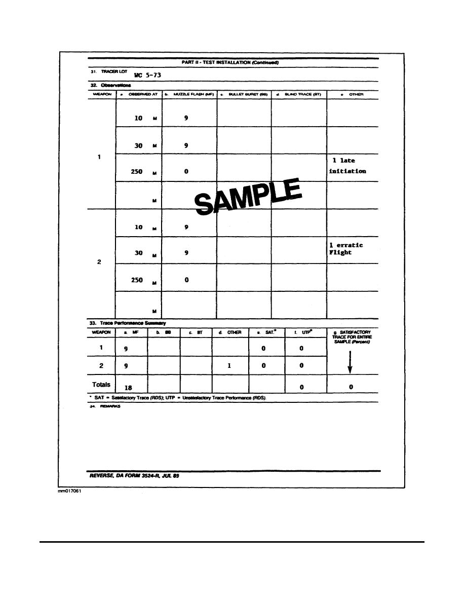Figure 2-13. continued. An example of a completed DA Form 3524-R (Small Arms Ammunition Trace Test Record (back side).