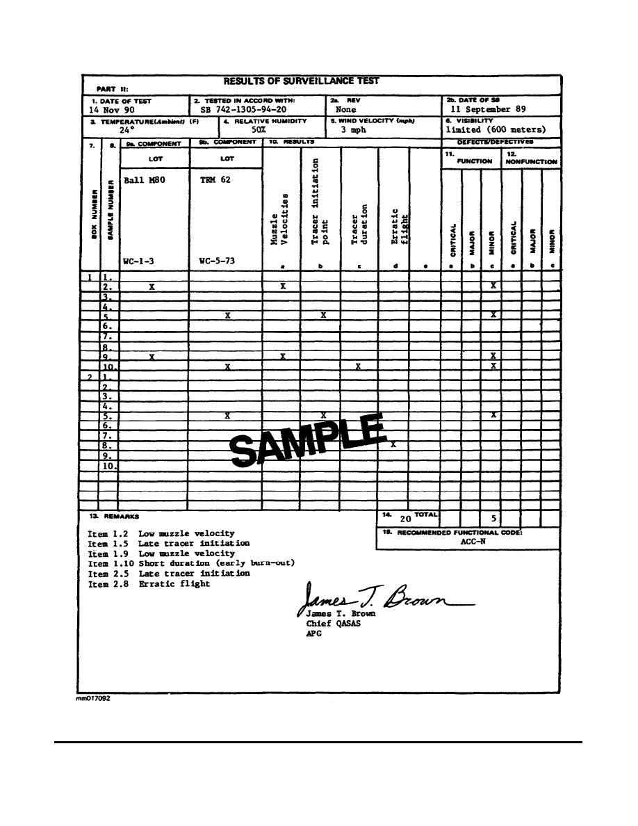Figure 2-14 (continued). An example of a completed DA Form 984 (Munitions Surveillance Report (back side)