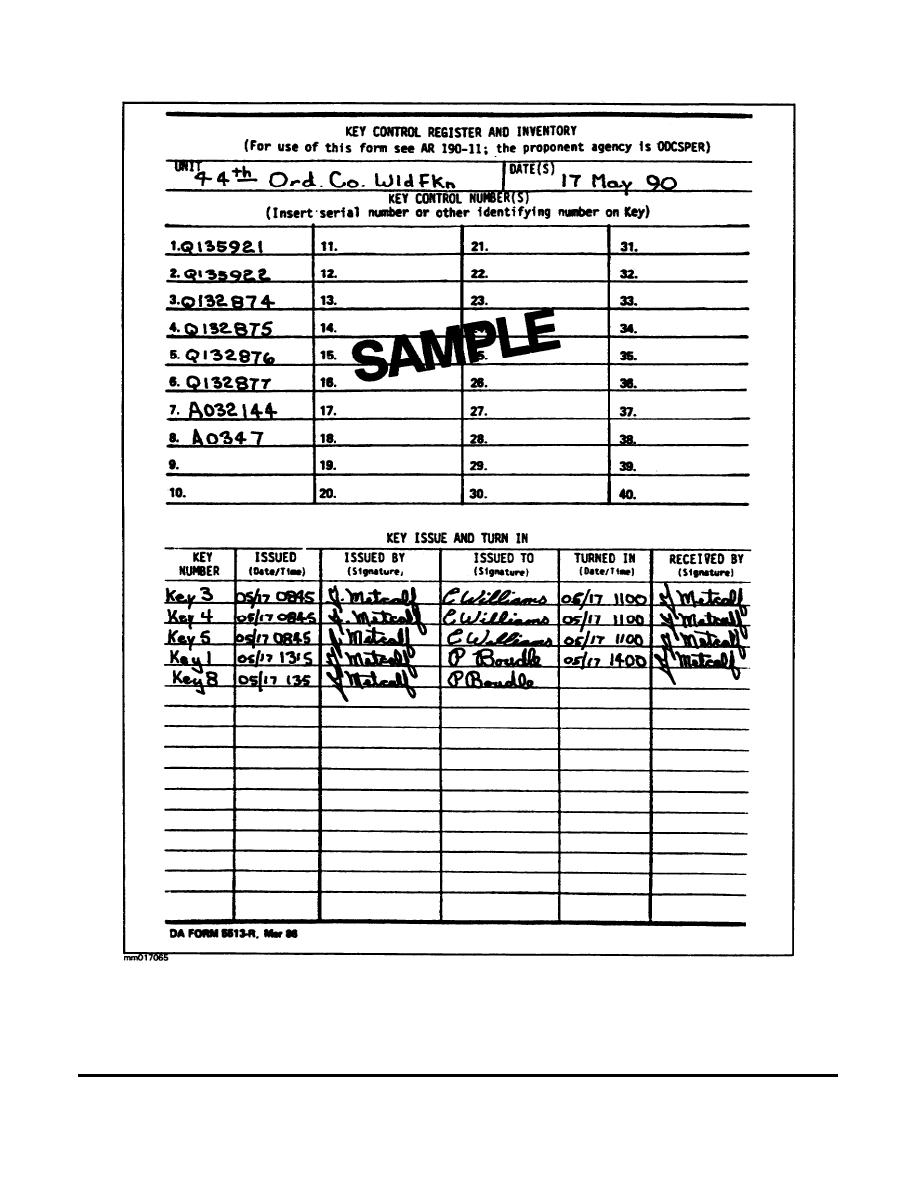 Figure 3-2. An example of a completed DA Form 5513-R (Key Control Register and Inventory) (front side)