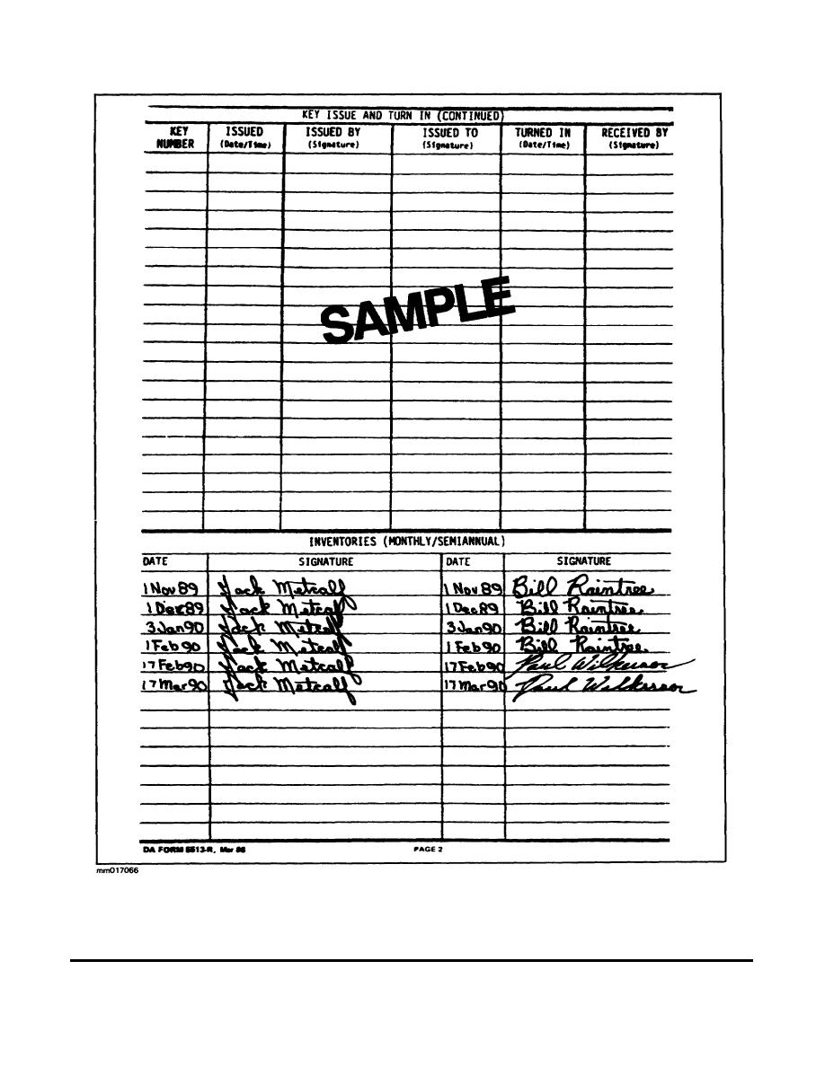 Figure 3-2 (continued). An example of a completed DA Form 5513-R (Key Control Register and Inventory) (back side)