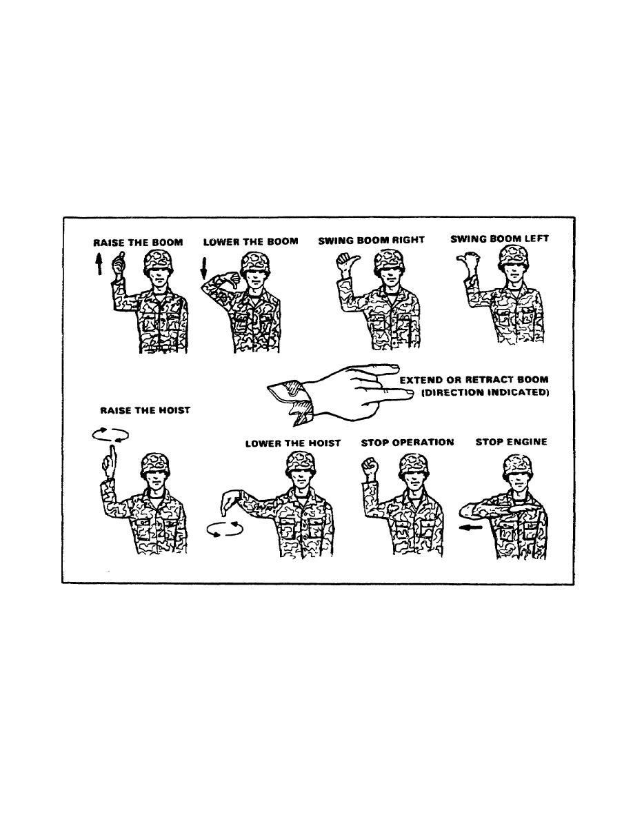 Army Ground Guide Hand Signals - Army Military
