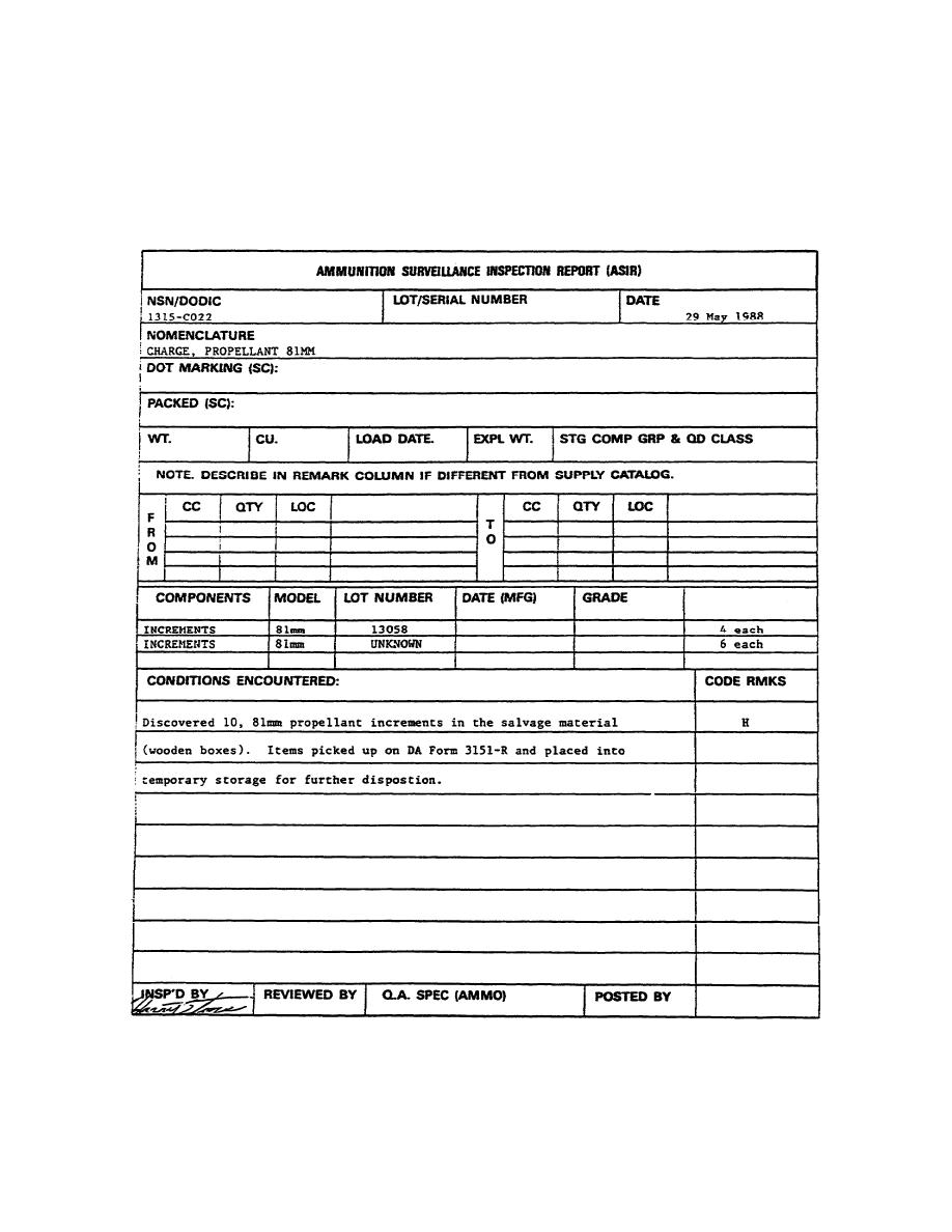 Figure 3 Example Of A Filed In Ammunition Surveillance Inspection Figure 3 Example Of A Filed In Ammunition Surveillance Inspection