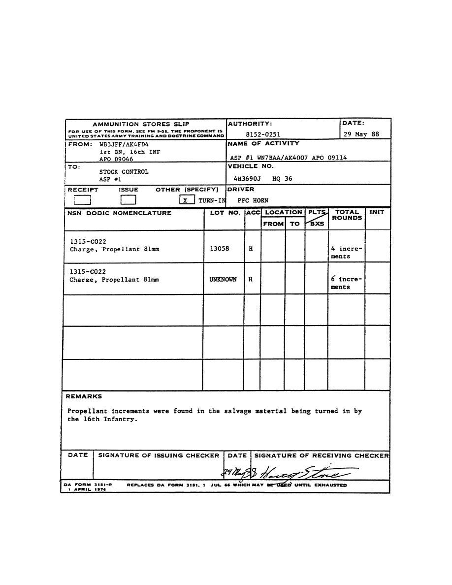 Figure 4 Example Of A Filled In DA Form 3151 R Ammunition Stores Slip Figure 4 Example Of A Filled In DA Form 3151 R Ammunition Stores Slip