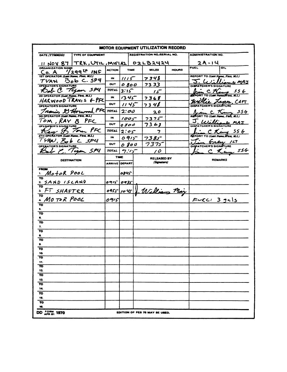 Figure 1-1. DD Form 1970.