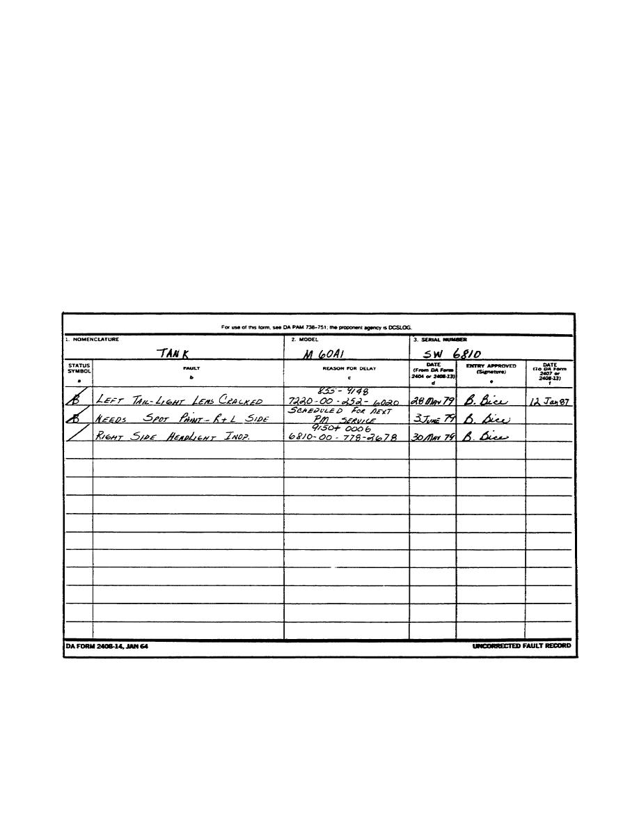 Figure 1-4. DA Form 2408-14.