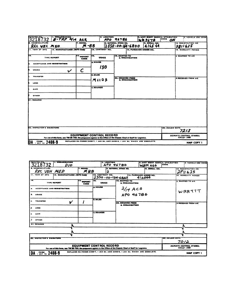 Figure 1-11. DA Form 2408-9 Filled-Out as a Usage Report.